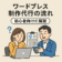 ワードプレス制作代行の流れを初心者向けに解説